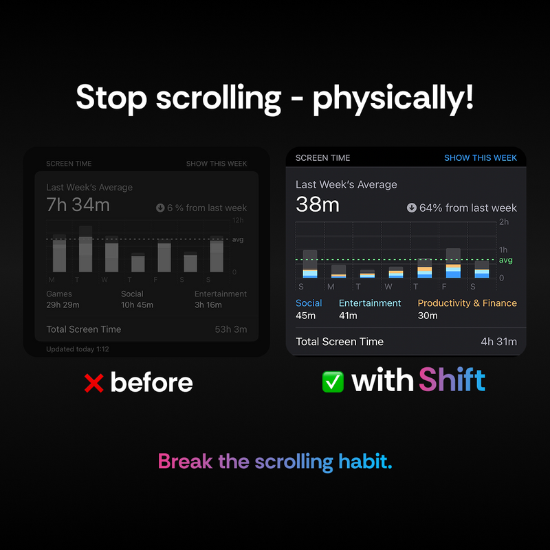 Bloqueador de tempo de ecrã para iPhone | Shift por Nobrainrot® - 5