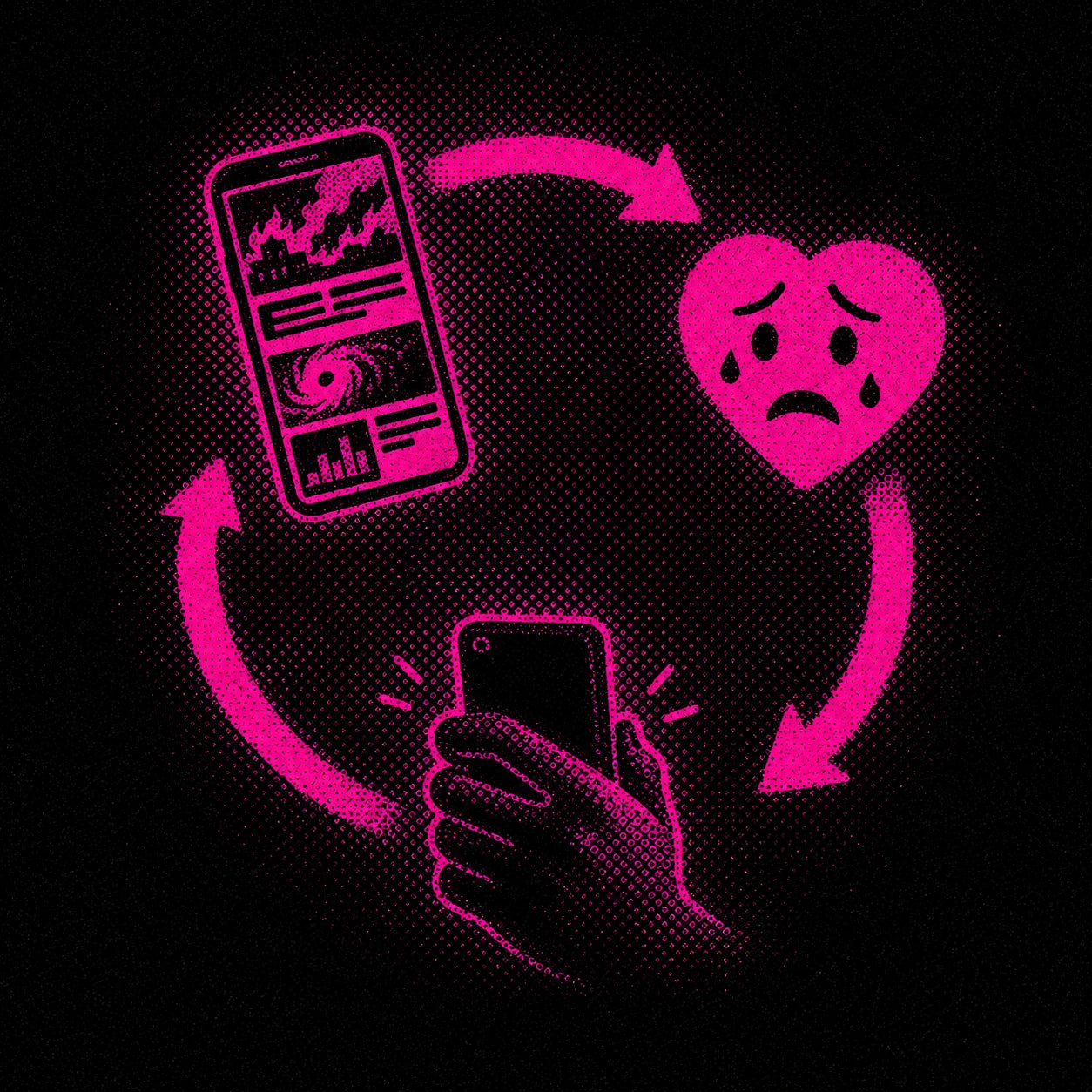 Diagram of the negativity-bias loop: bad news, anxiety, more scrolling — the doomscrolling cycle explained